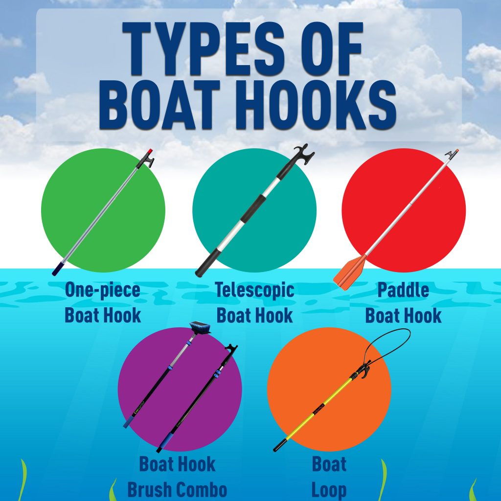2 PCS Plastic Boat Hook Boat Hook Pole Boats Accessories