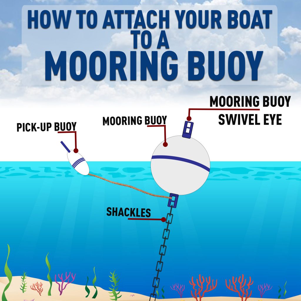 Best boat hook for catching a mooring buoy - Yachting Monthly