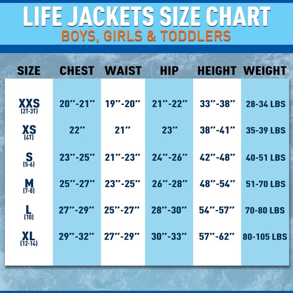How to Select a Life Vest – Boating Articles Your Boating Guide