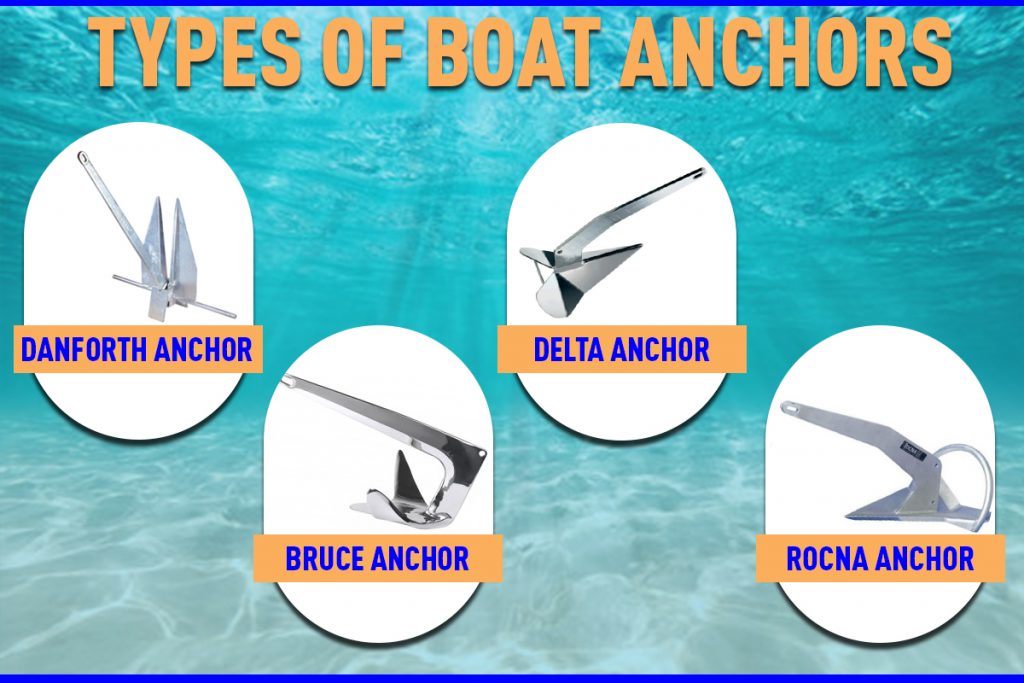 How to Anchor Your Boat – Boating Articles Your Boating Guide