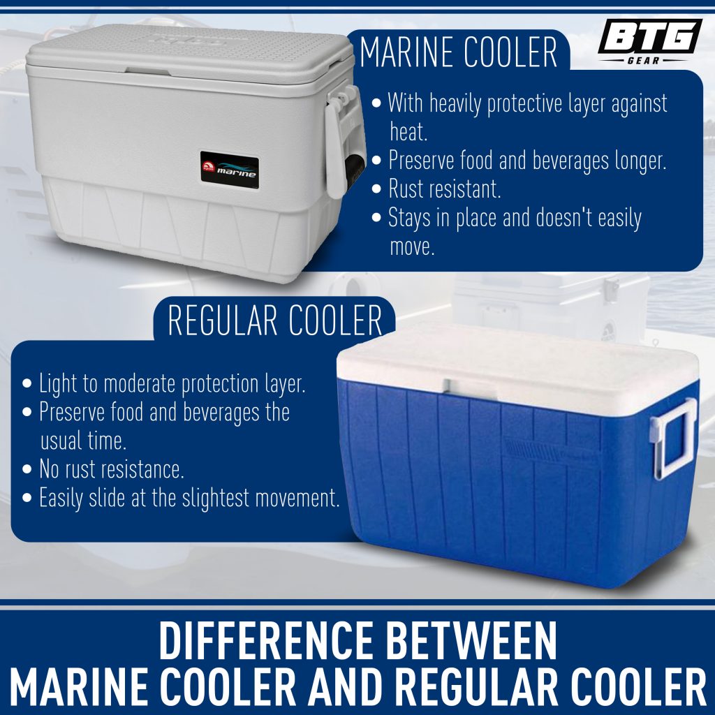 marine vs regular cooler