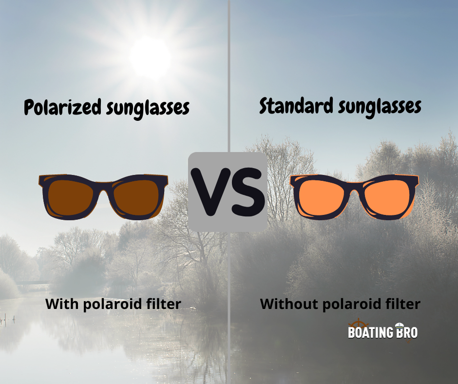 polarized vs regular sunglasses