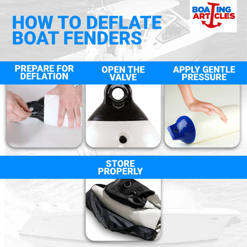 how to deflate boat fenders